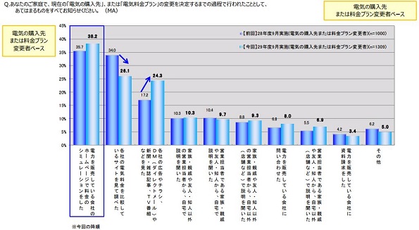 ※画像はイメージです