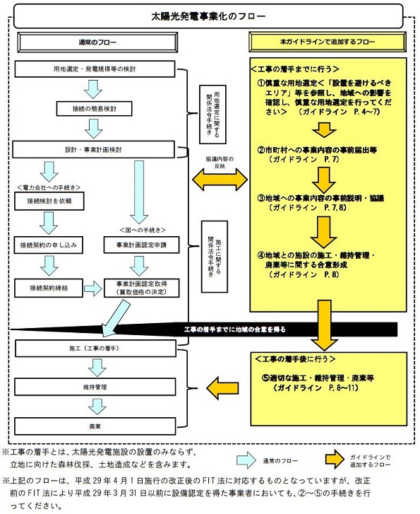 ※画像はイメージです