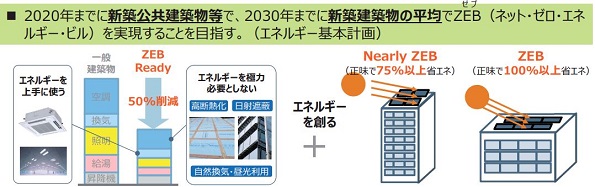 ※画像はイメージです