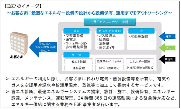 ※画像はイメージです