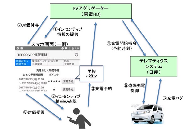 ※画像はイメージです