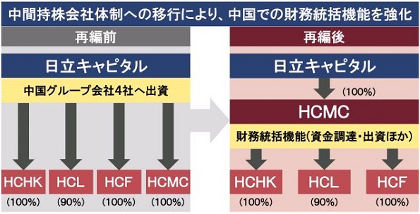 ※画像はイメージです