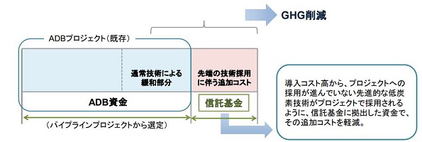 ※画像はイメージです