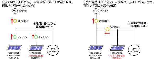 ※画像はイメージです