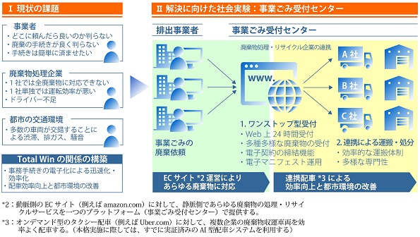 ※画像はイメージです