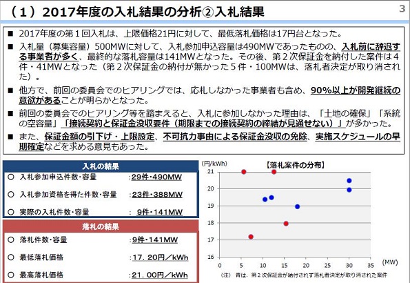 ※画像はイメージです