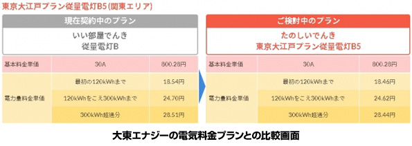 ※画像はイメージです