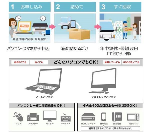 ※画像はイメージです