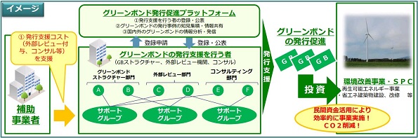 こちらをクリックすると拡大します