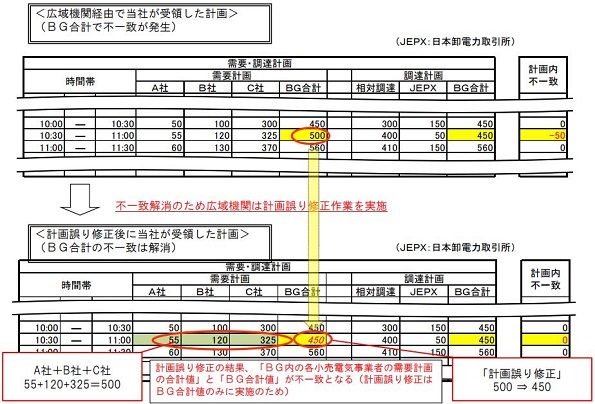 ※画像はイメージです