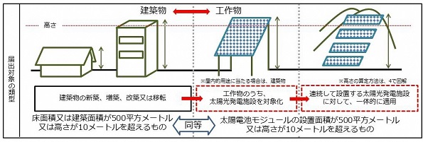 ※画像はイメージです