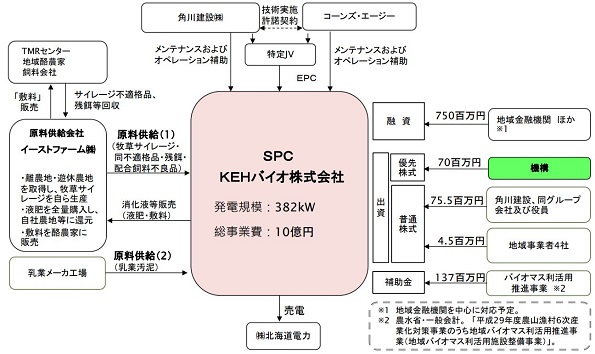 ※画像はイメージです