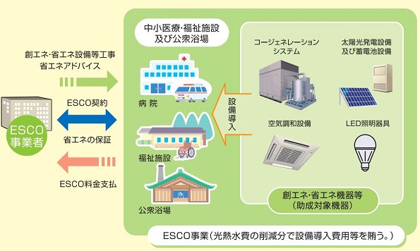 こちらをクリックすると拡大します