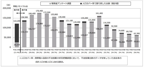 ※画像はイメージです