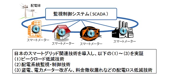 ※画像はイメージです