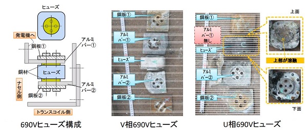 ※画像はイメージです