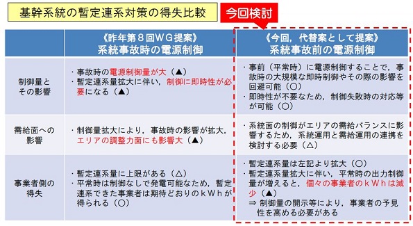 ※画像はイメージです