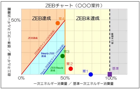 ※画像はイメージです