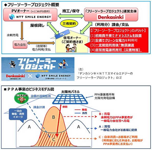 ※画像はイメージです