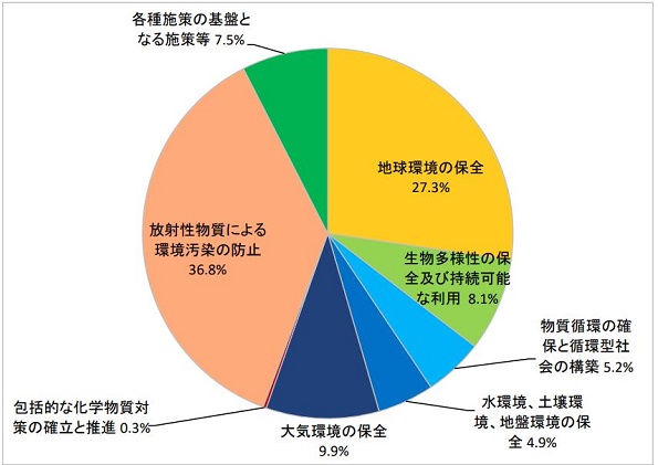 ※画像はイメージです