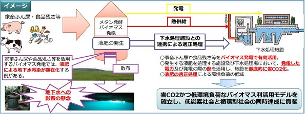 ※画像はイメージです