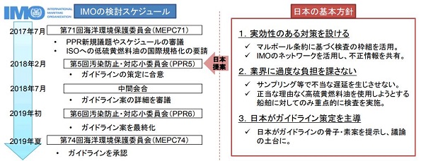 ※画像はイメージです