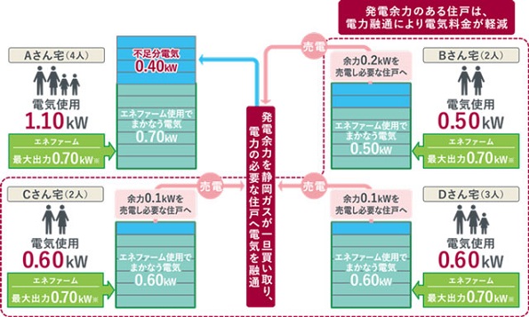 ※画像はイメージです