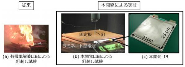 ※画像はイメージです