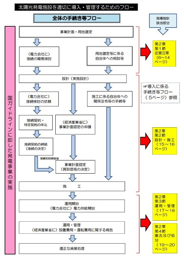 ※画像はイメージです