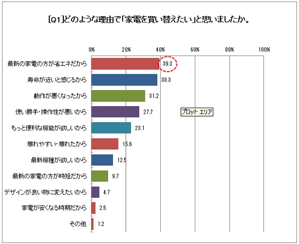 ※画像はイメージです