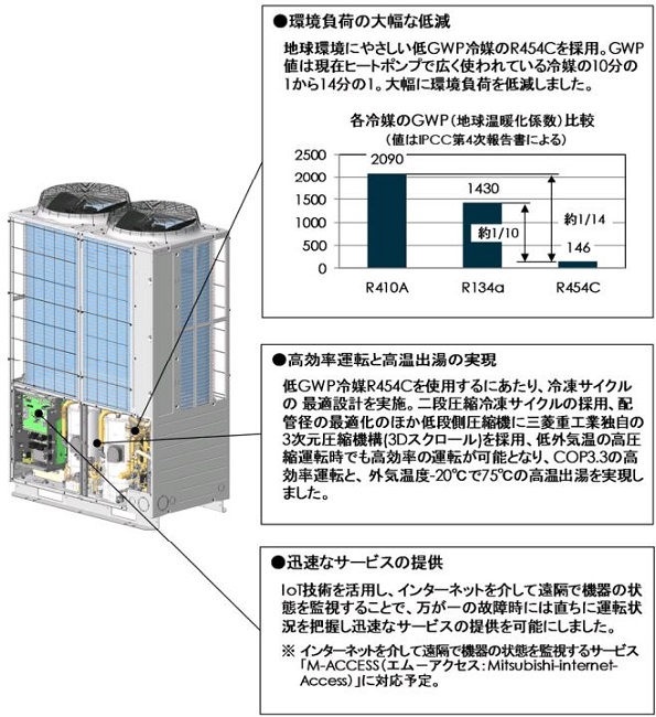 ※画像はイメージです