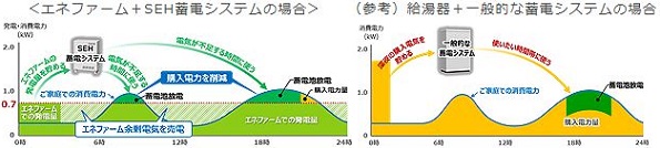 ※画像はイメージです