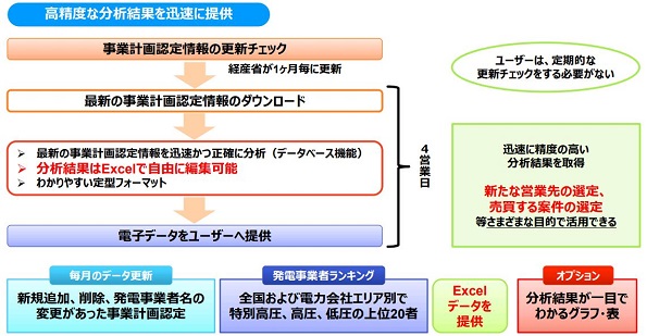 ※画像はイメージです