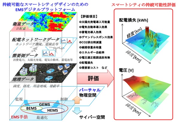 ※画像はイメージです