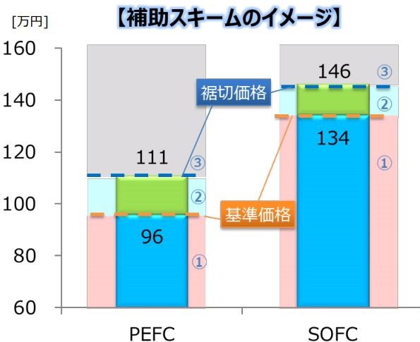 ※画像はイメージです