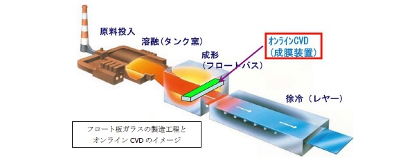 ※画像はイメージです