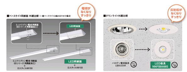 空間づくりにも邪魔しない