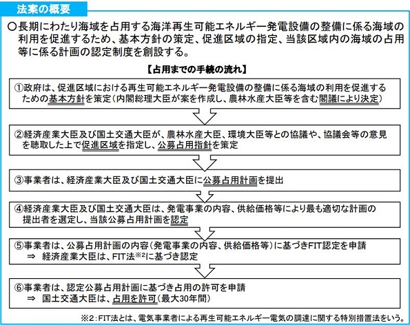 ※画像はイメージです