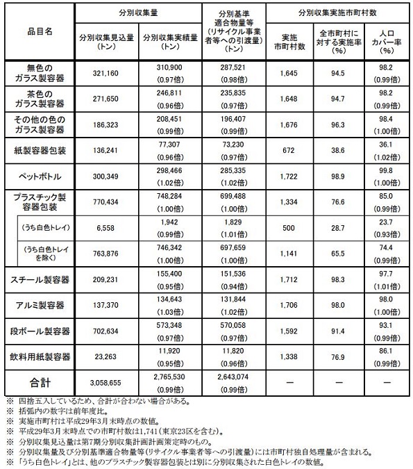 ※画像はイメージです