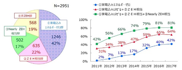 ※画像はイメージです