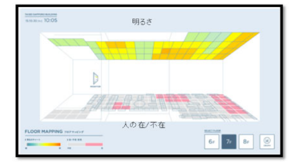 T-Zone Saver/省エネ状況の見える化表示
