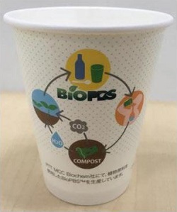 BioPBS™を使用した紙コップ