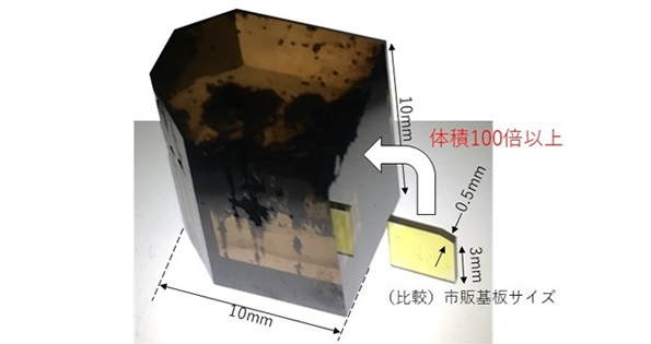 ガスから作製した1立方センチ級単結晶ダイヤモンド（左）と現在市販されている高温高圧法を用いて作製される単結晶ダイヤモンド基板（右）