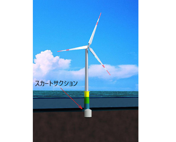 洋上風力発電 着床式 浮体式の建設技術を確立 大林組 ニュース 環境ビジネスオンライン