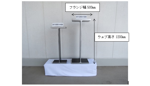右がメガハイパービーム(™)（ウェブ高さ1200mm×フランジ幅500mm）、左はハイパービーム(R)（ウェブ高さ1000mm×フランジ幅400mm）（出所：日本製鉄）