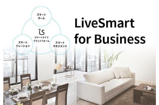 LIveSmart社のビジネスモデルイメージ（出所：LiveSmart）