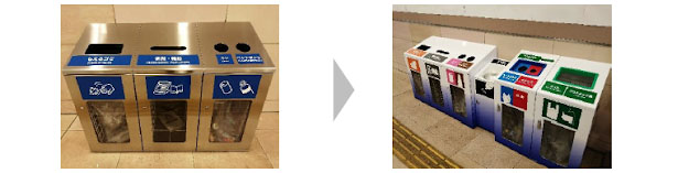 （左）従前のダストボックス、（右）4種の分別ができる「リサイクルステーション」（出所：小田急電鉄）