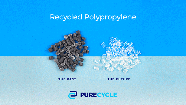 リサイクルポリプロピレン樹脂。既存技術（THE PAST）、PureCycle技術（THE FUTURE）（出所：三井物産）