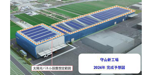 2024年に滋賀県守山新工場に設置する太陽光パネルイメージ（出所：グンゼ）