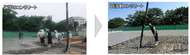 通常のコンクリートと高流動コンクリート打設時の状況比較（出所：鹿島建設）